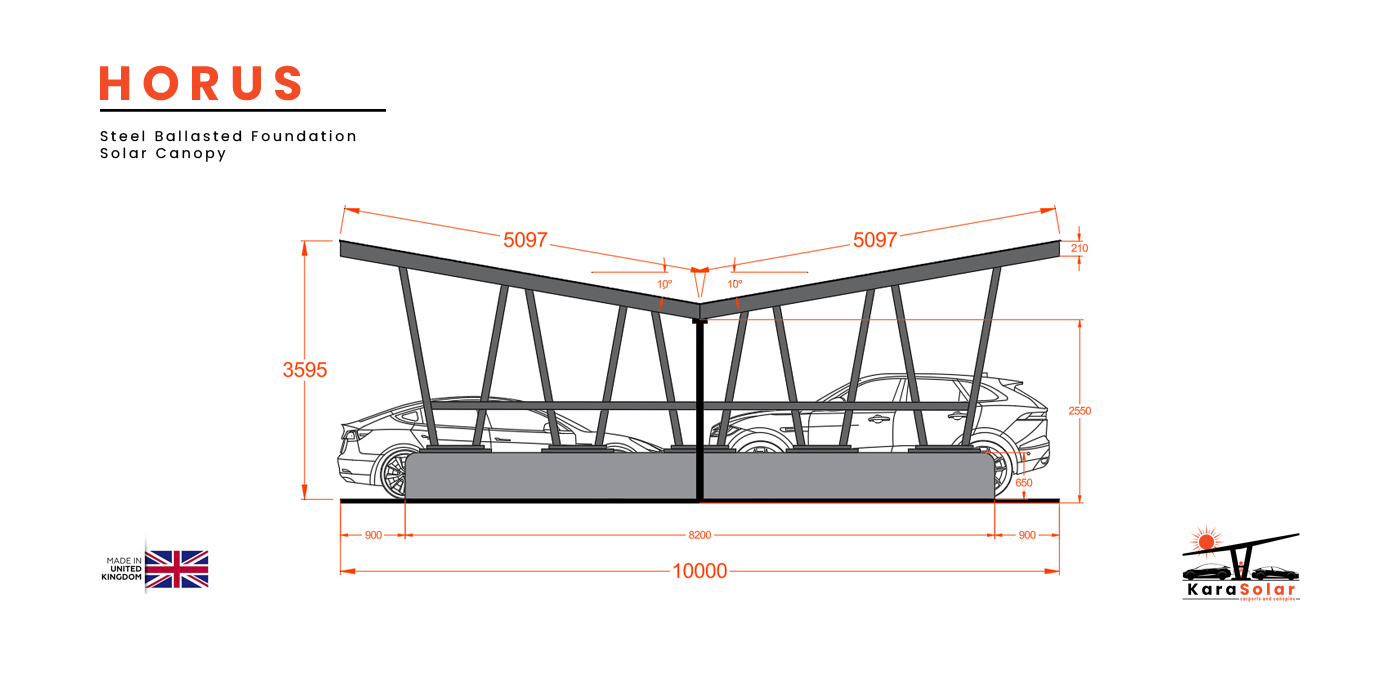 Featured image for “Horus – Modular Steel Solar Canopy”