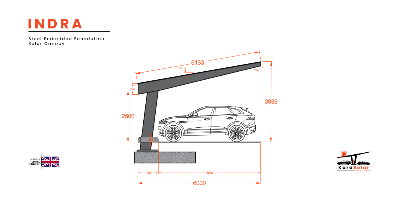 Featured image for “Indra – Modular Steel Solar Canopy”