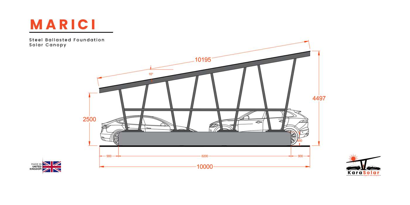 Featured image for “Marici – Modular Steel Solar Canopy”