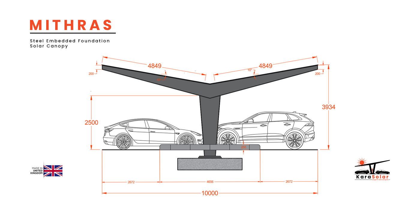 Featured image for “Mithras – Modular Steel Solar Canopy”