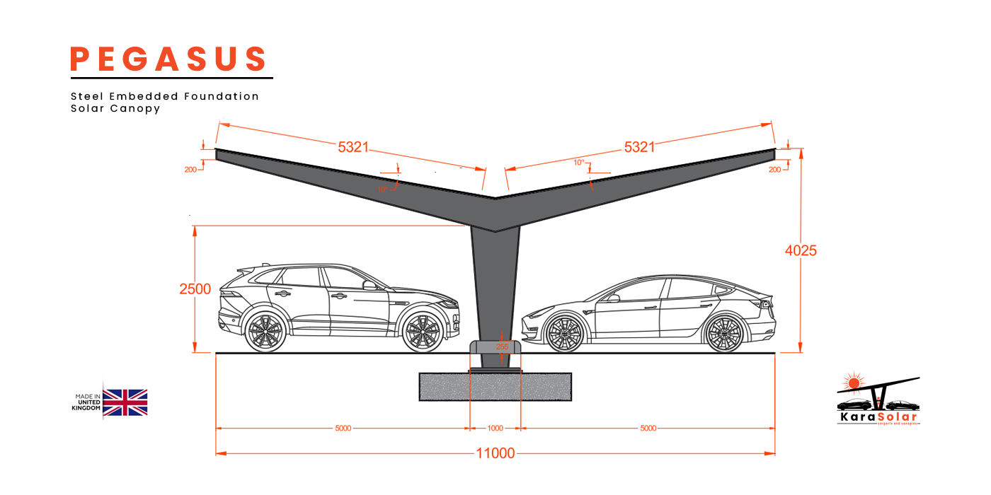 Featured image for “Pegasus – Modular Steel Solar Canopy”