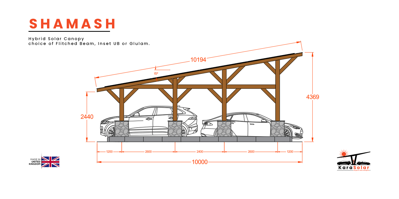 Featured image for “Shamash – Modular Timber Solar Canopy”