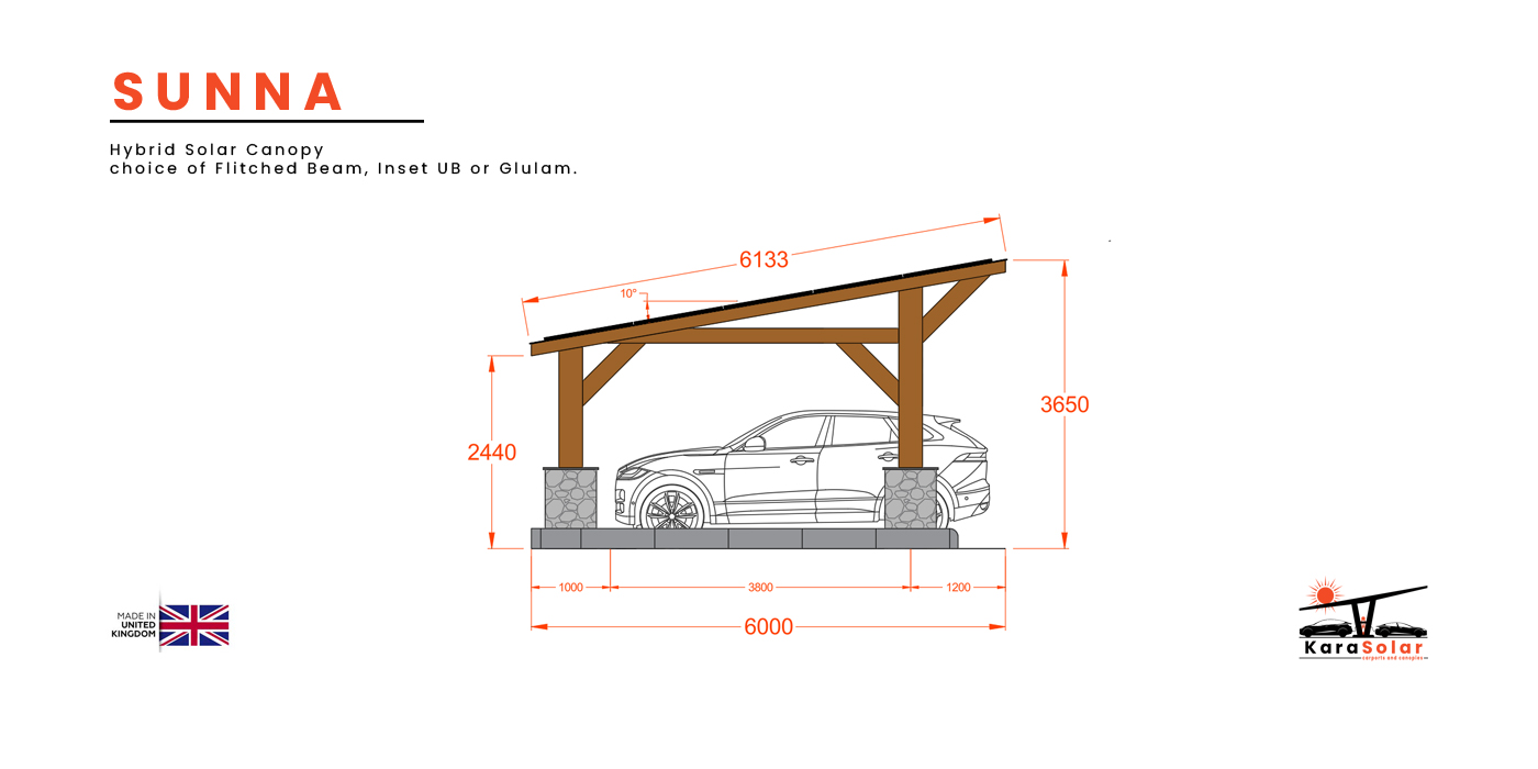 Featured image for “Sunna – Modular Steel Solar Canopy”